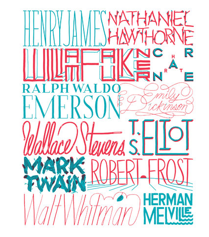 Capturing sameness in the line.